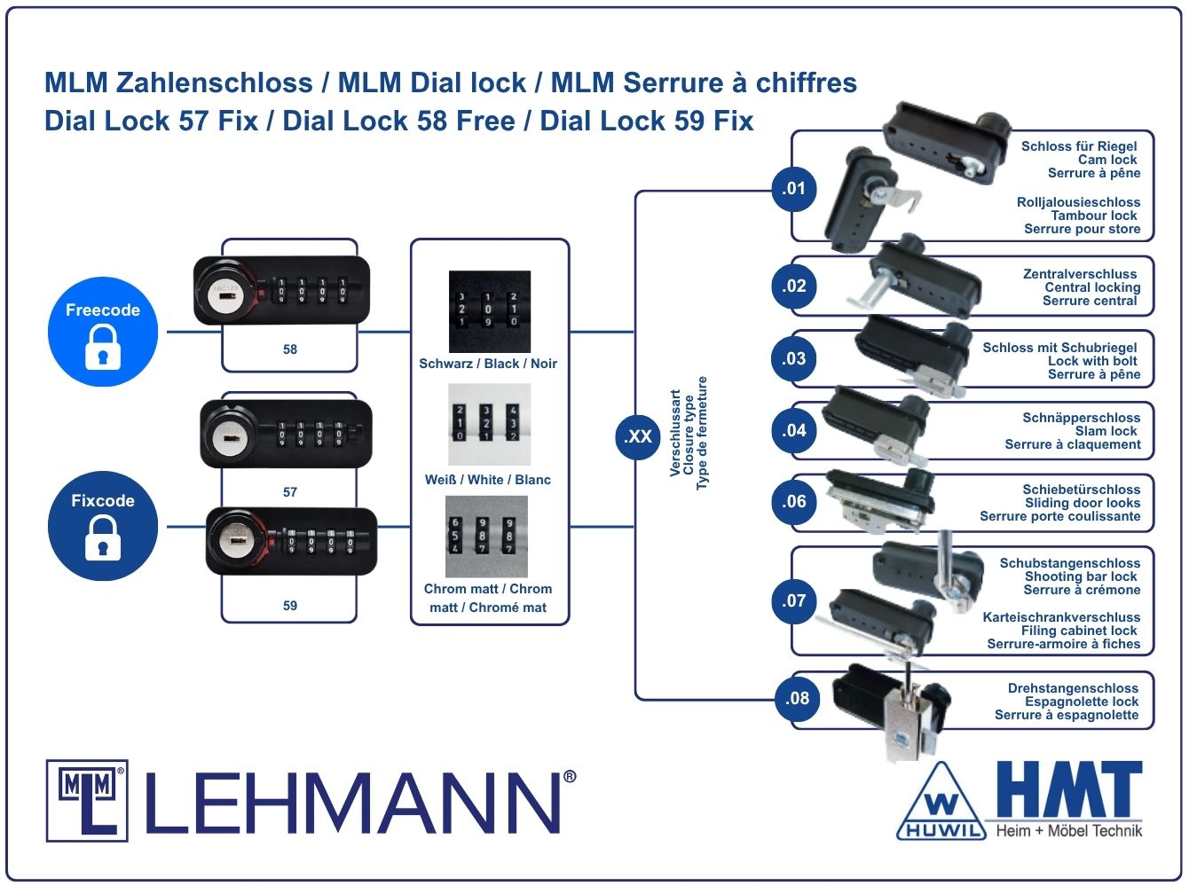 MLM Schloss Typ Dial Lock 57.08 Fix - [E] / rs / Z0001 / S