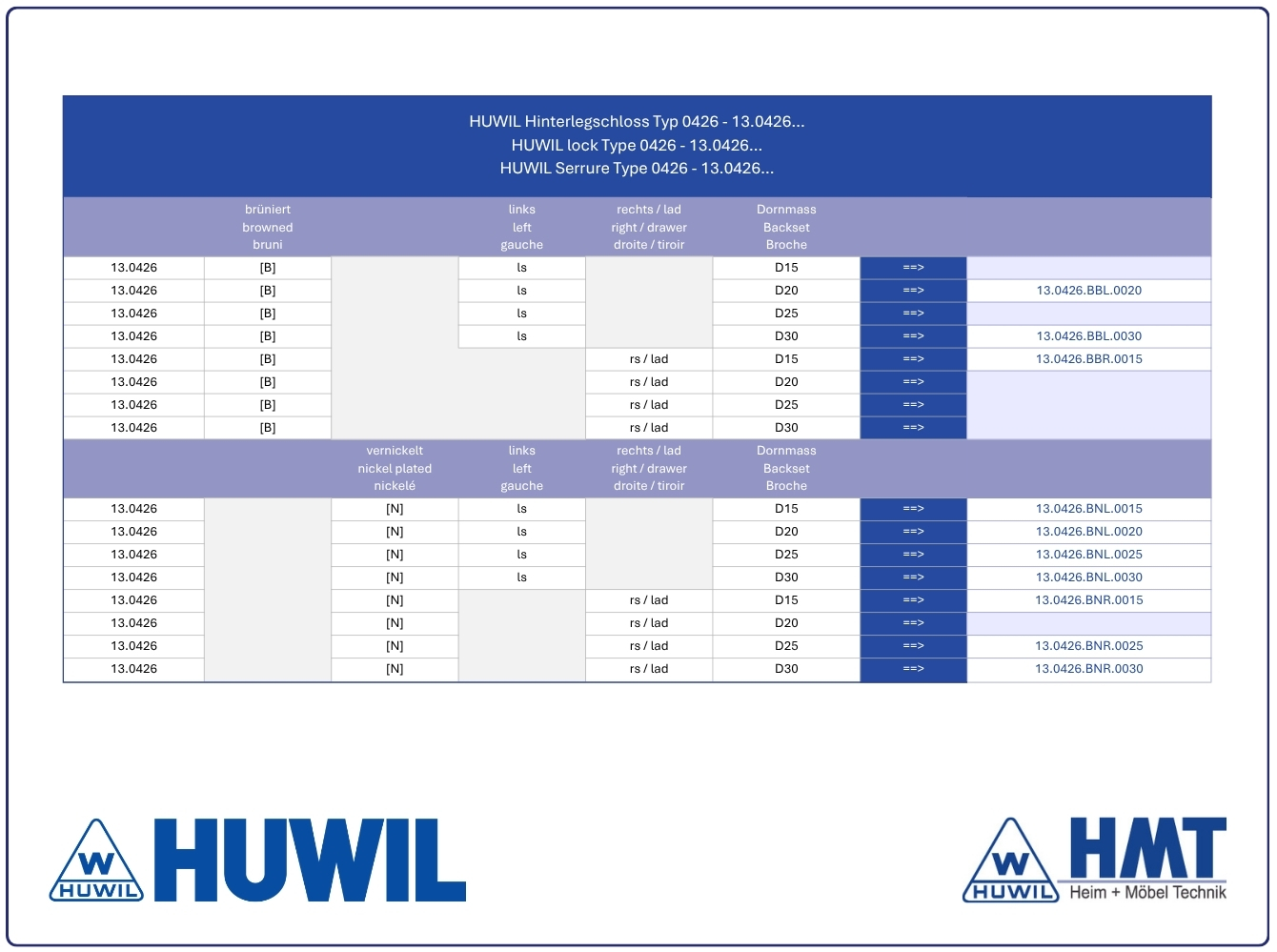 HUWIL Schloss Typ 0426 [N] - D25 / ls
