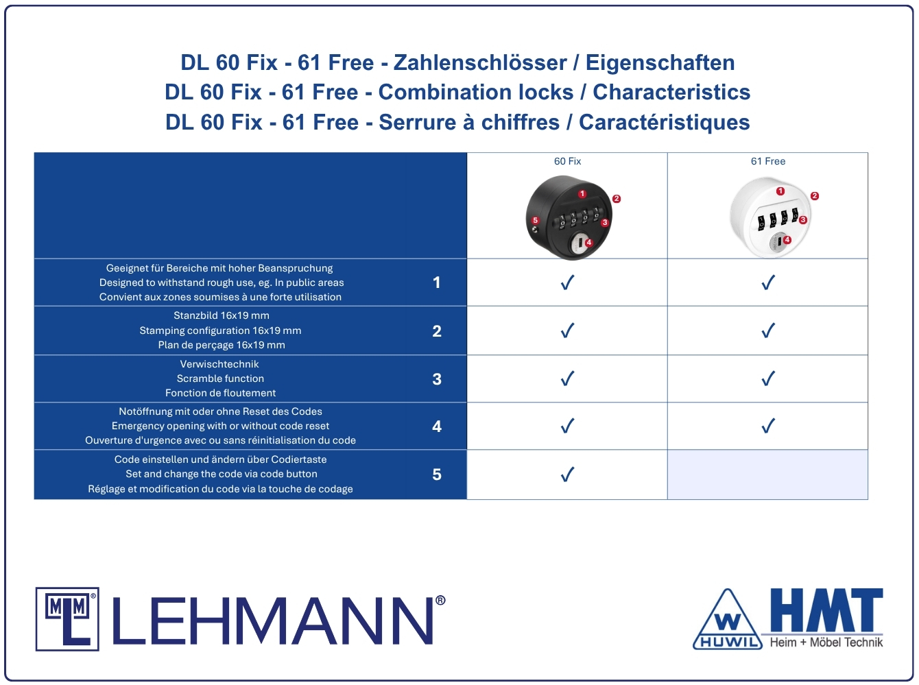 MLM Schloss Typ 60 - Fix / Dial Lock 60 - für Riegel / rund MLM Schloss Typ 60 - Fix / Dial Lock 60 - für Riegel / rund