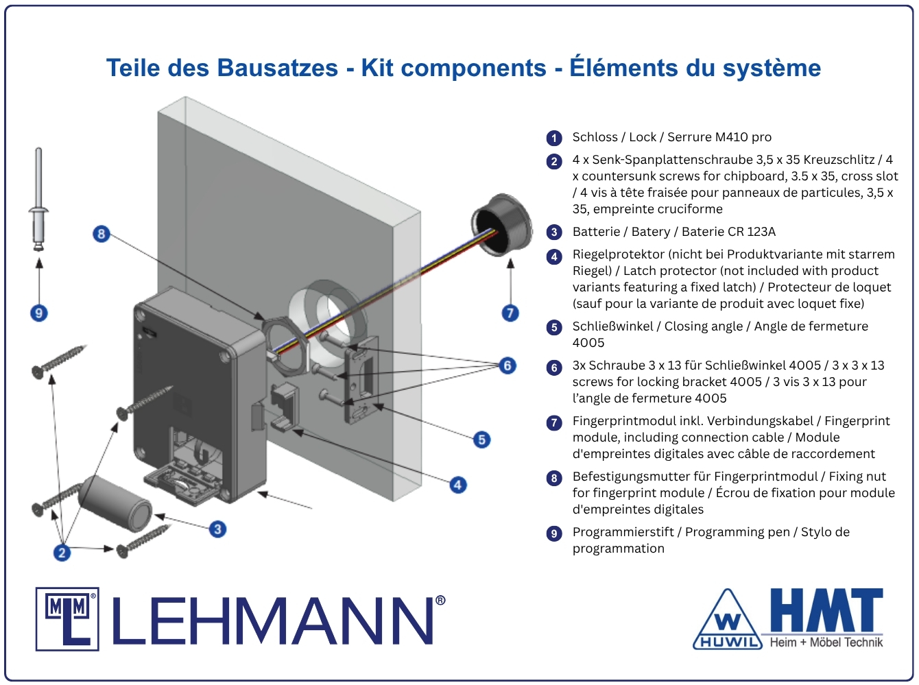 MLM E-Schloss Typ M410 - FP PRO [(FP) Fingerabdruck]