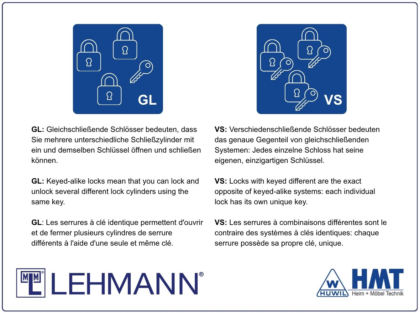 MLM Münzschloss Typ 70 Spa - rs / VS