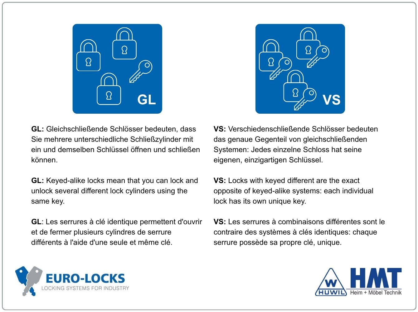 EURO-LOCKS Griff Typ C085 - GL