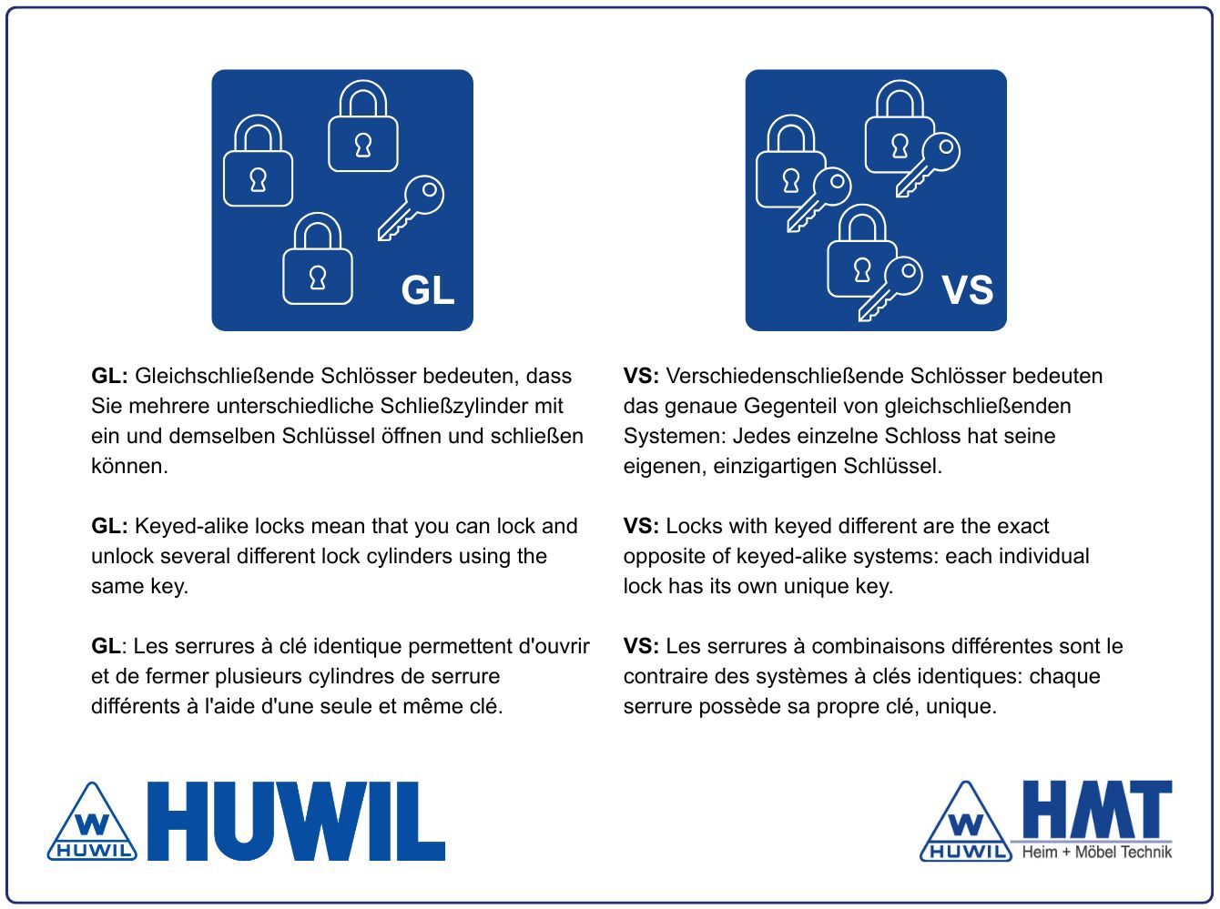 HUWIL Schloss Typ 0681 - rs / VS HUWIL Schloss Typ 0681 - rs / VS